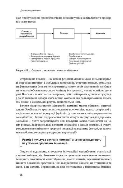 Священна книга стартапера. Як збудувати успішну компанію 165900 фото