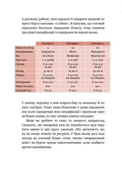 Що я знаю про роботу кав&rsquo;ярень. Реалії бізнесу від власника мережі 3fe Coffee 1008304 фото