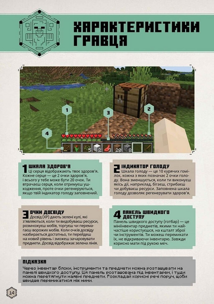 MINECRAFT Посібник з виживання 1033538 фото
