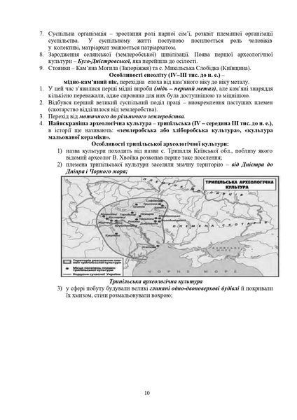 Історія України. Комплексний довідник. Навігатор для підготовки до ЗНО 2024 1022531 фото