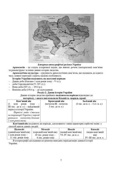 Історія України. Комплексний довідник. Навігатор для підготовки до ЗНО 2024 1022531 фото