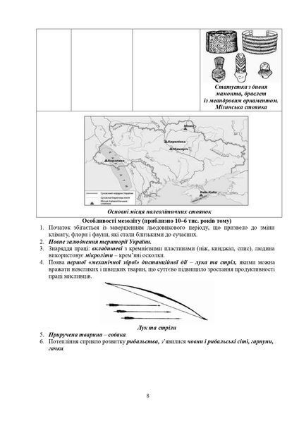 Історія України. Комплексний довідник. Навігатор для підготовки до ЗНО 2024 1022531 фото