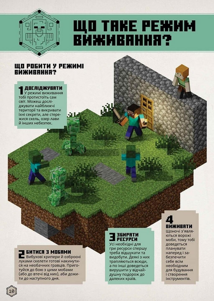MINECRAFT Посібник з виживання 1033538 фото