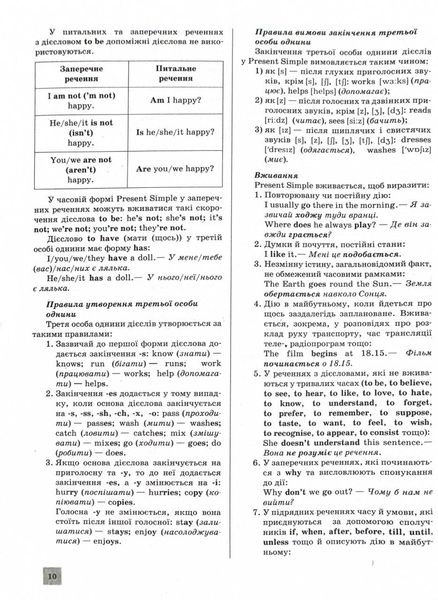 ЗНО 2025. Англійська мова. Комплексне видання 1026873 фото