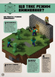 MINECRAFT Посібник з виживання 1033538 фото 3