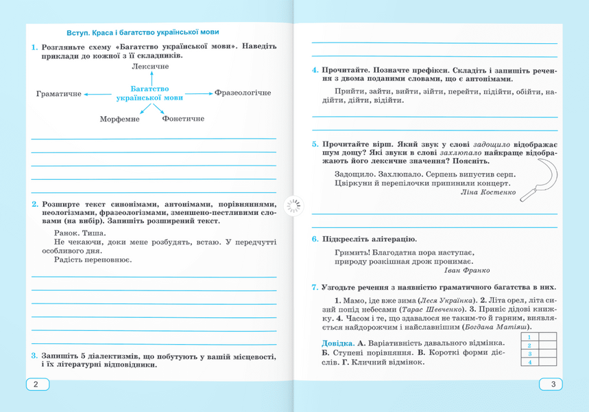 Робочий зошит з української мови. 6 кл. (за програмою Голуб) 1020868 фото