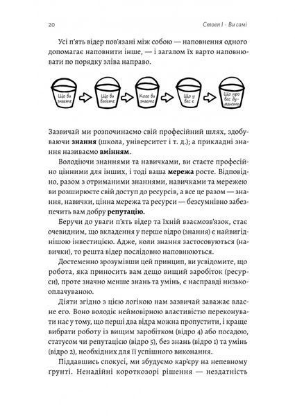 Щоденник СЕО. 33 закони для бізнесу та життя 1030719 фото