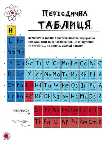 Як створити Всесвіт із 92 хімічних елементів 148377 фото