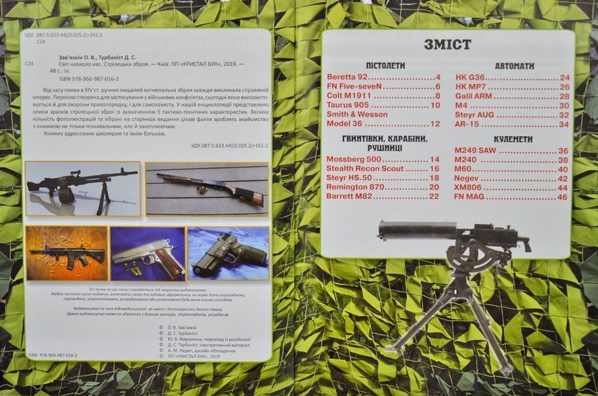 Світ навколо нас. Стрілецька зброя 169160 фото
