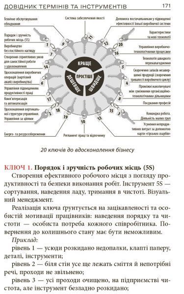 Ощадливе виробництво від А до Я: довідник термінів та інструментів 1023134 фото