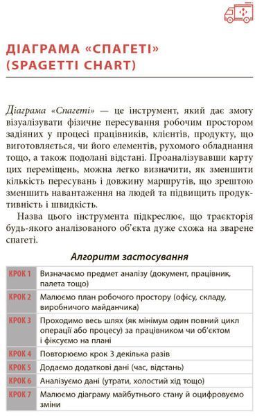 Ощадливе виробництво від А до Я: довідник термінів та інструментів 1023134 фото
