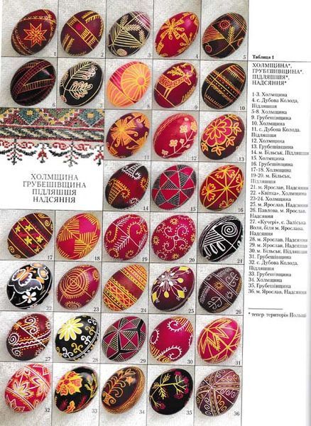Українська народна писанка 74949 фото