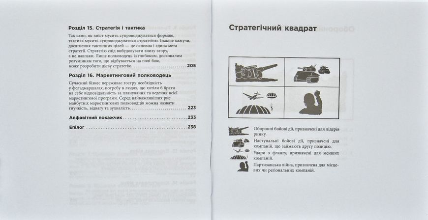 Маркетингові війни 168555 фото