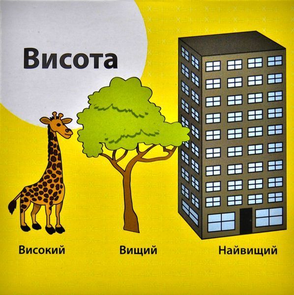 Скринька знань BrainBox Моя перша математика 98339 172873 фото