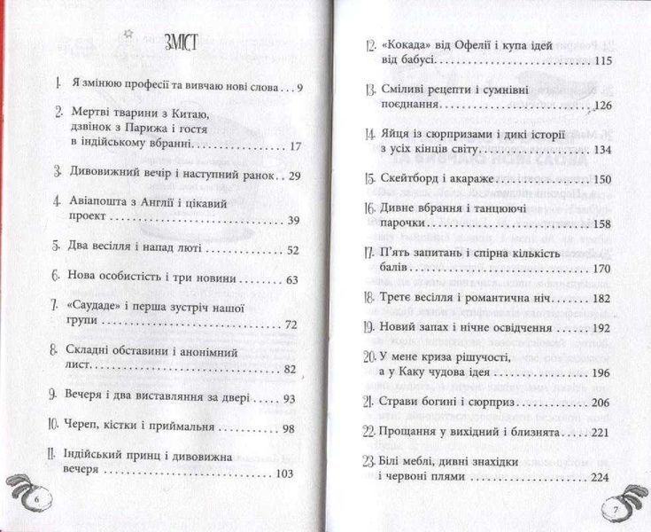 Лола. 5 зірок для Лоли 140689 фото