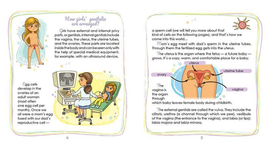 Private needs explained to kids. Let&rsquo;s talk it out with parents and without 1007888 фото