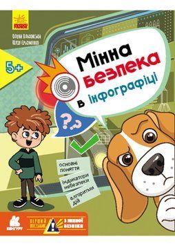 Перший посібник з мінної безпеки. Мінна безпека в інфографіці 1022489 фото