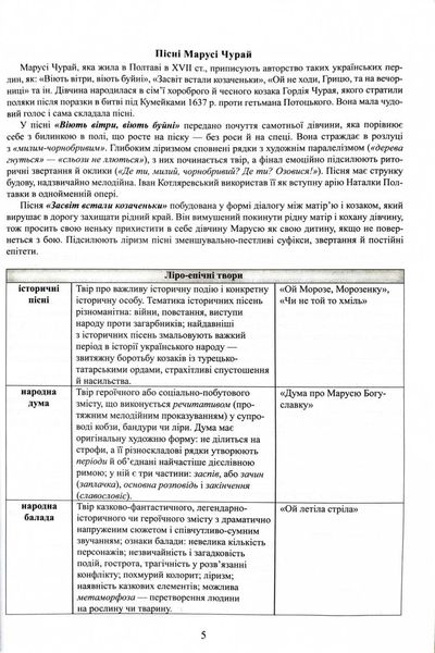 НМТ 2025 Українська література. Довідник. Завдання у форматі НМТ 1026917 фото