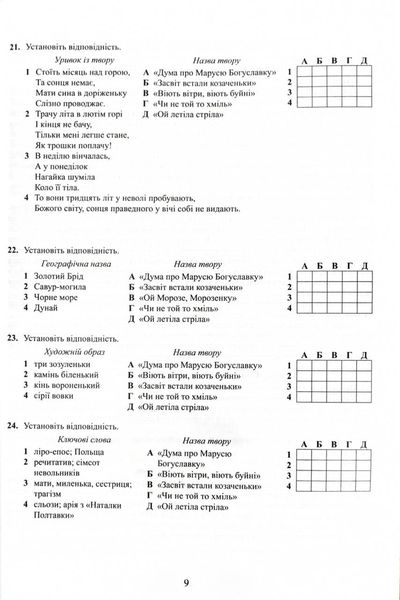 НМТ 2025 Українська література. Довідник. Завдання у форматі НМТ 1026917 фото