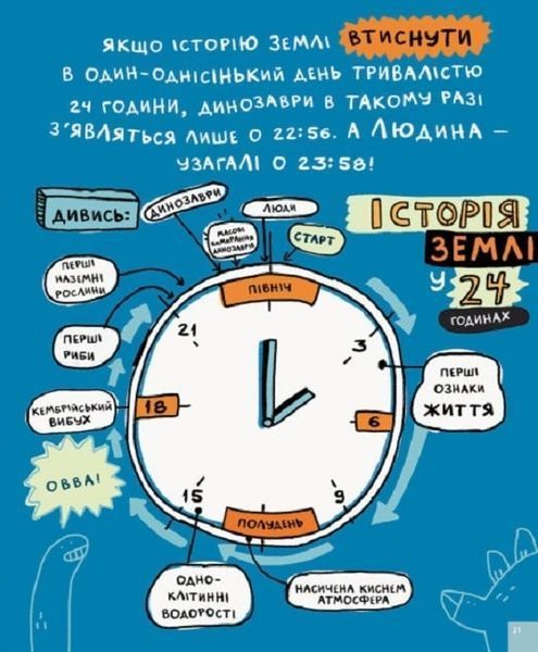 Дещо потрясне про динозаврів та інших доісторичних істот! 1018613 фото