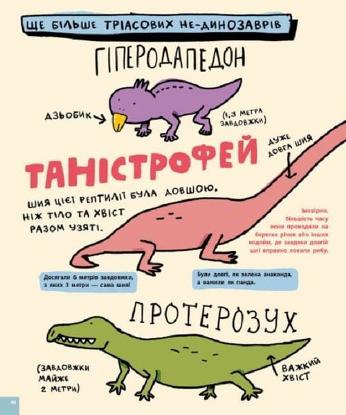 Дещо потрясне про динозаврів та інших доісторичних істот! 1018613 фото