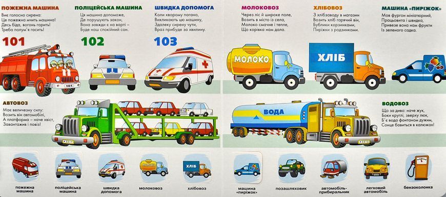 Зазирни у віконце. Малятам про техніку 50 віконець 1013025 фото