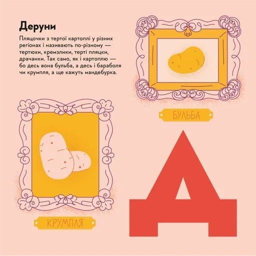 Книжечка-мандрівочка. Смачненько 1028037 фото