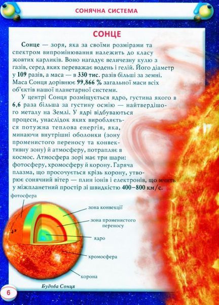 Космос (укр) 1015705 фото
