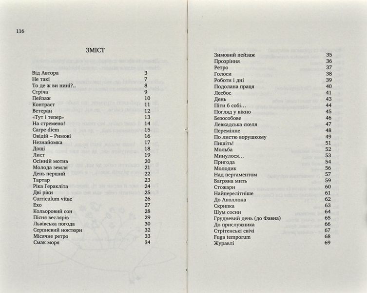 З-під долоні 168709 фото