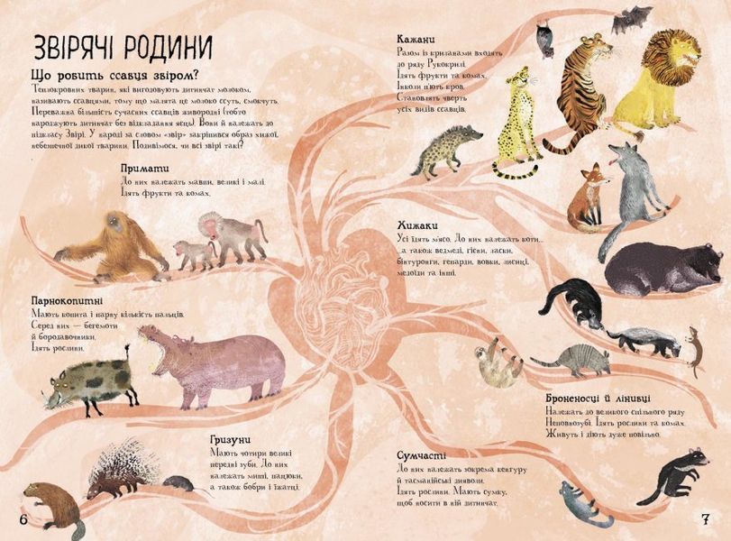 Велика книга: Велика книга звірів 1016011 фото