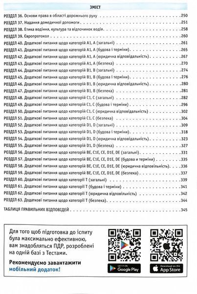 ПДР 2025 Тести. Офіційні екзаменаційні запитання. 31-е видання 1030125 фото