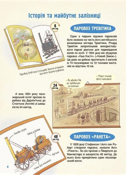 Як це влаштовано. Залізниця 1029750 фото
