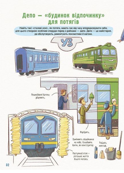 Як це влаштовано. Залізниця 1029750 фото