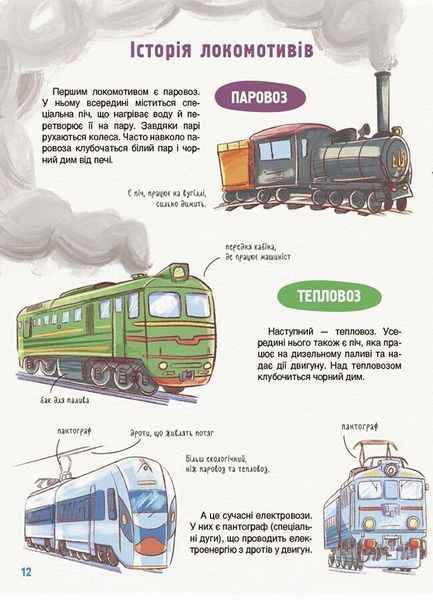 Як це влаштовано. Залізниця 1029750 фото