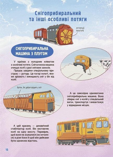 Як це влаштовано. Залізниця 1029750 фото