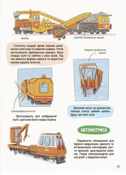 Як це влаштовано. Залізниця 1029750 фото