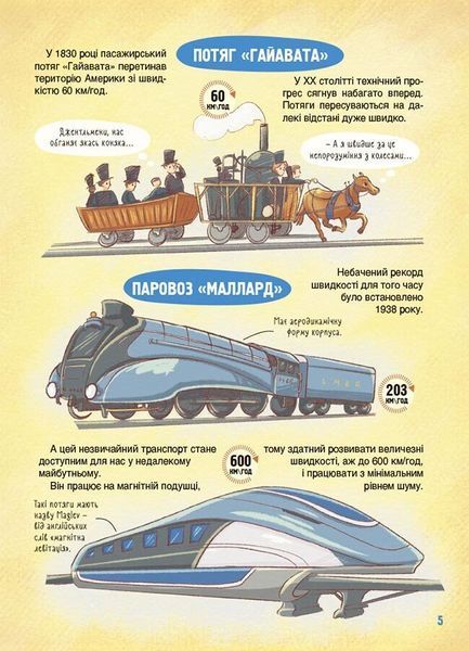 Як це влаштовано. Залізниця 1029750 фото