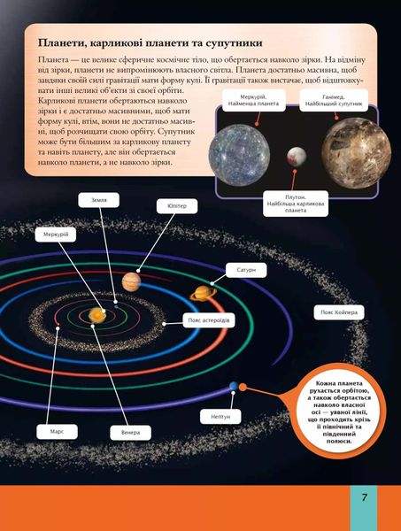 Дитяча енциклопедія Сонячної системи 1026784 фото