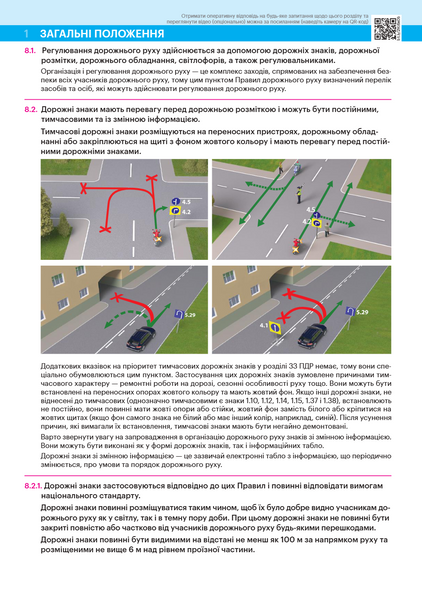 ПДР 2026 з коментарями та ілюстраціями 1033283 фото