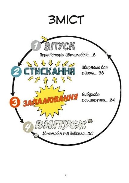 Наука в коміксах. Машини: двигуни, що рухають людство 1025764 фото