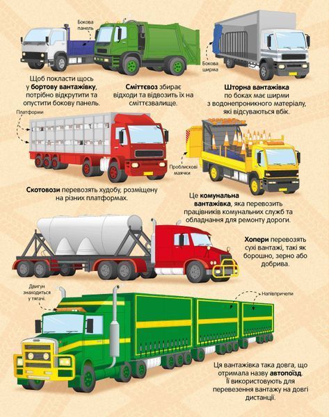 Велика книга вантажівок і не тільки 1017164 фото