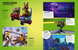 FORTNITE Official. Хронологія 1005180 фото 5