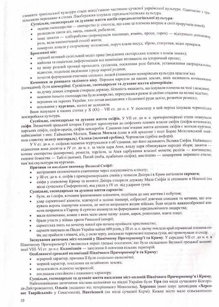 ЗНО 2024 Історія України. Комплексна підготовка до ЗНО і ДПА 1021258 фото