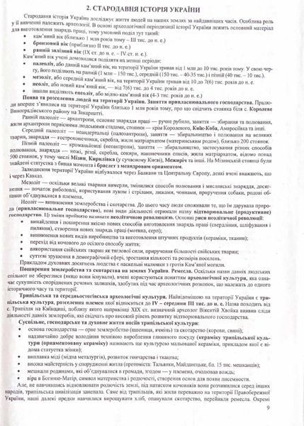 ЗНО 2024 Історія України. Комплексна підготовка до ЗНО і ДПА 1021258 фото