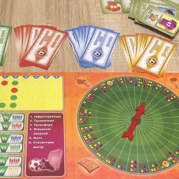Футбольний клуб Artos Games Настільна грa 1001575 фото