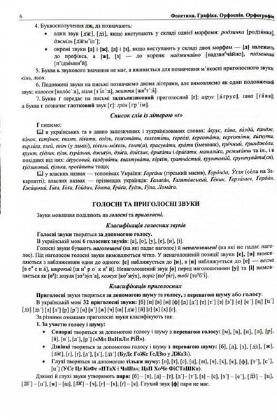 ЗНО 2025 Українська мова. Комплексна підготовка до ЗНО/НМТ 2025 1026626 фото