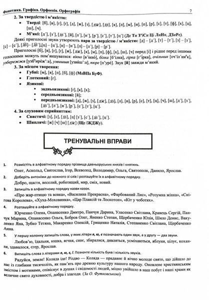 ЗНО 2025 Українська мова. Комплексна підготовка до ЗНО/НМТ 2025 1026626 фото