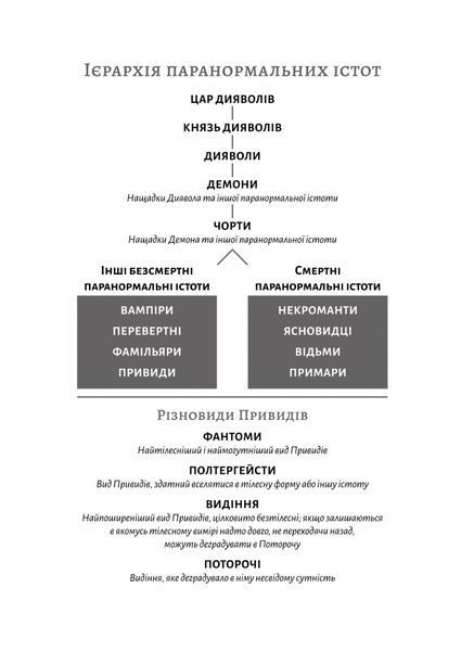 Фантазма. Лихі ігри. Книга 1 1033026 фото