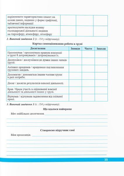 Пізнаємо природу. Робочий зошит 6 клас (до підручника Коршевнюк) 1021410 фото
