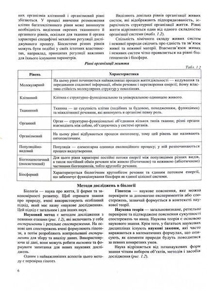 Біологія. Комплексна підготовка до ЗНО/НМТ 2026 1031691 фото